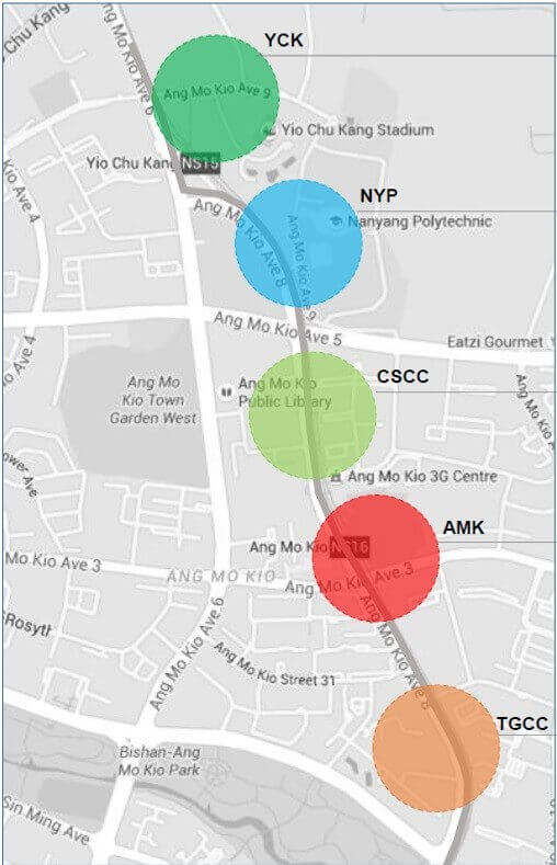 yio chu kang cycling path network