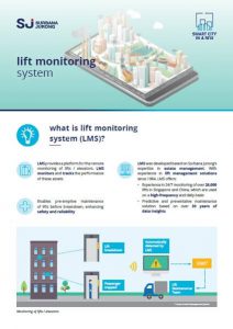 lift monitoring system LMS smart city solutions